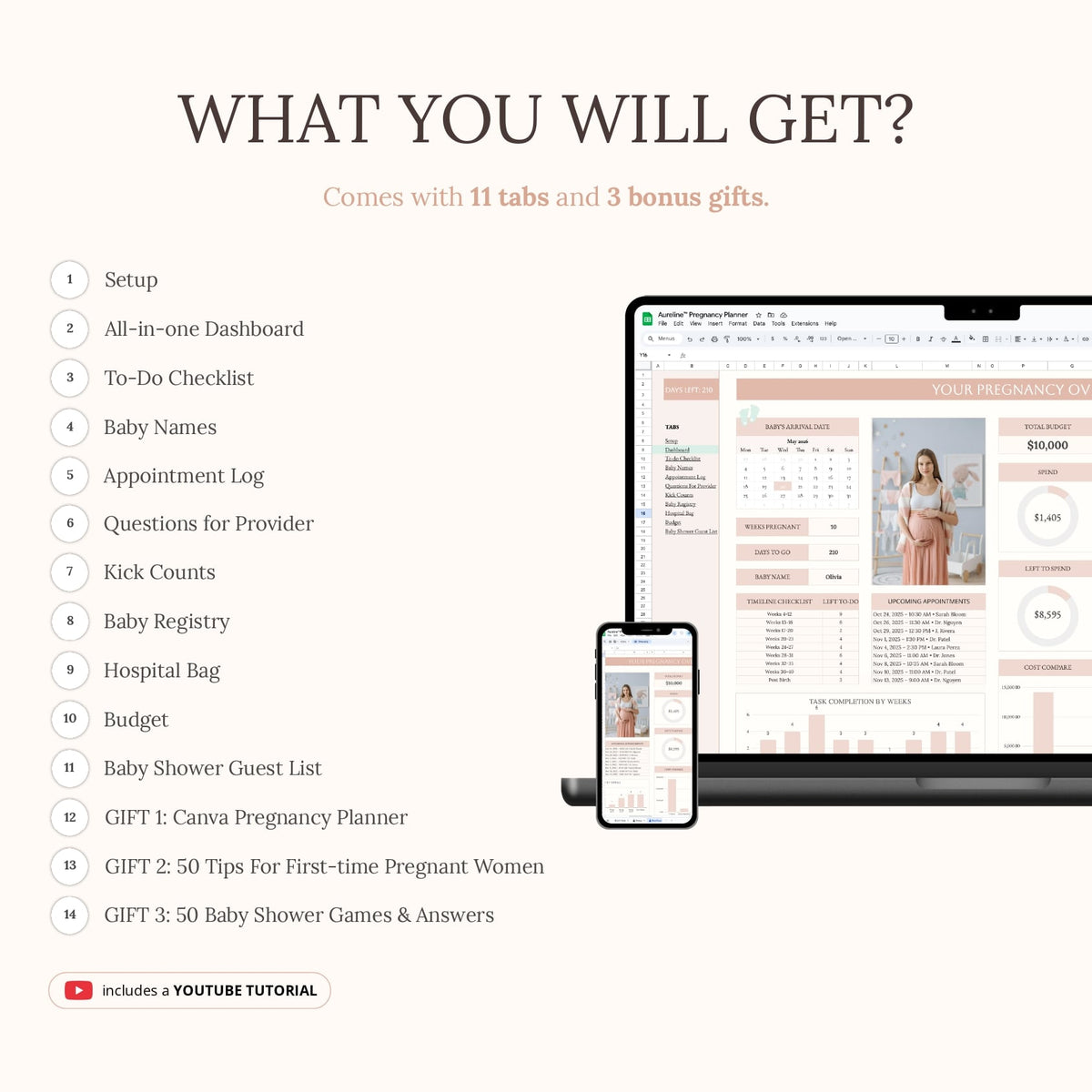 Aureline Pregnancy Planner