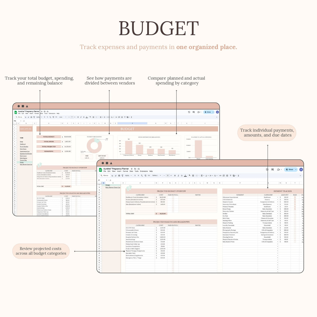 Aureline Pregnancy Planner
