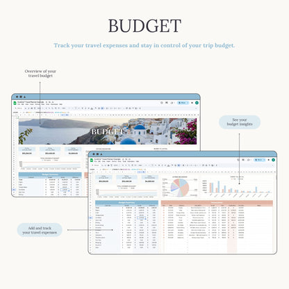 Aureline Travel Planner