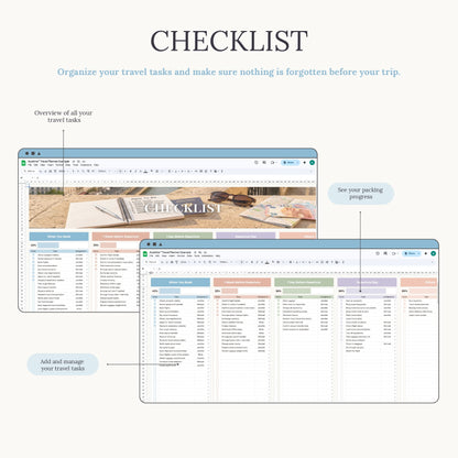 Aureline Travel Planner