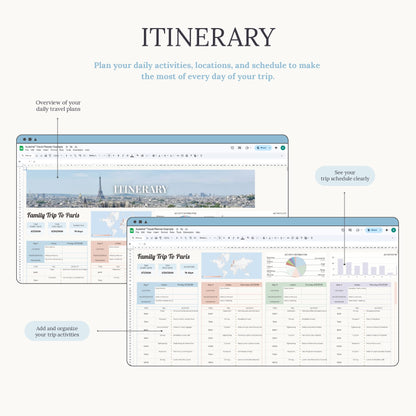 Aureline Travel Planner