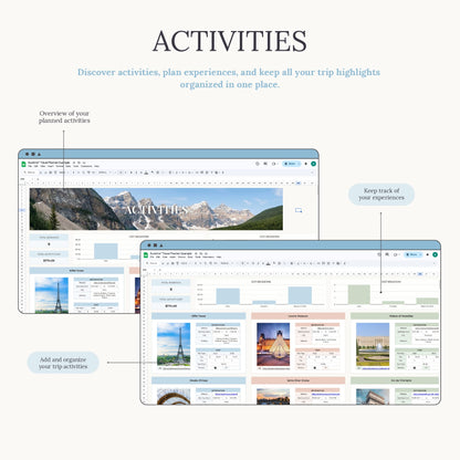 Aureline Travel Planner