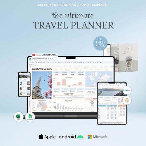 Aureline Travel Planner