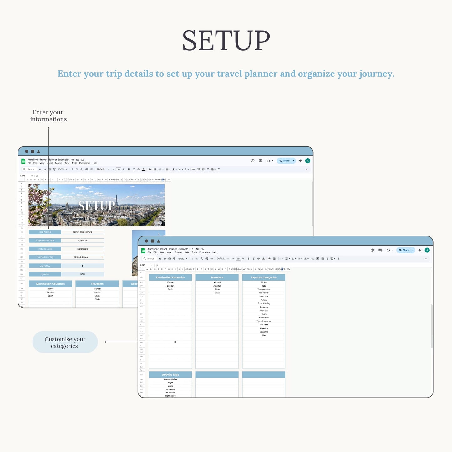 Aureline Travel Planner