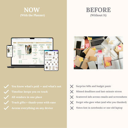 Aureline™ Wedding Planner